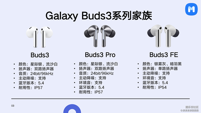 【声声入星】武汉星部落活动总结帖