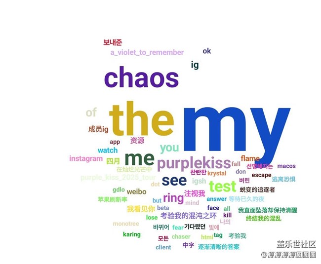 【三星进阶玩法】Keys Cafe：打字报告全知道！