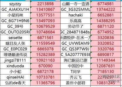 屏幕截图 2025-10-30 151150.jpg 已开奖【Z版九月第三周】我的折叠屏手机搭子
