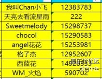 屏幕截图 2025-11-07 155848.jpg 已开奖【Z版十月第一周】折叠屏手机陪伴的假期