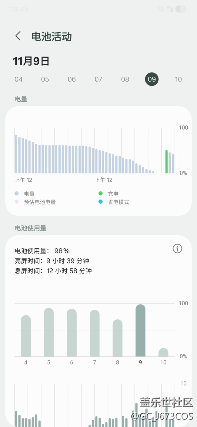 昨日续航，最好的一次