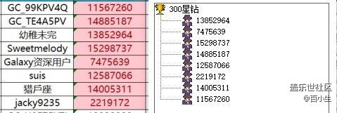 屏幕截图 2025-11-11 171206.jpg 已开奖【S版块十月第一周】用S系列秀出你身边的国庆元素