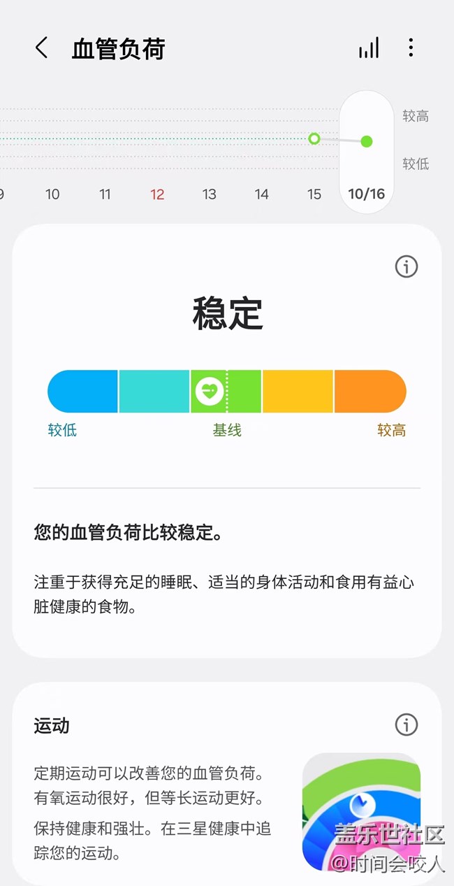 【我的Galaxy Watch8】是生活中不可缺少的助理 【我的Galaxy Watch8】是生活中不可缺少的助理