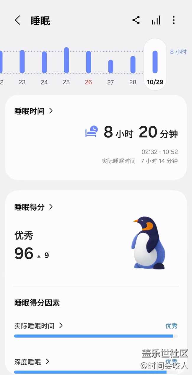 【我的Galaxy Watch8】是生活中不可缺少的助理 【我的Galaxy Watch8】是生活中不可缺少的助理