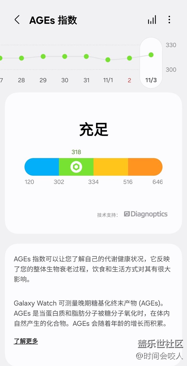 【我的Galaxy Watch8】是生活中不可缺少的助理 【我的Galaxy Watch8】是生活中不可缺少的助理