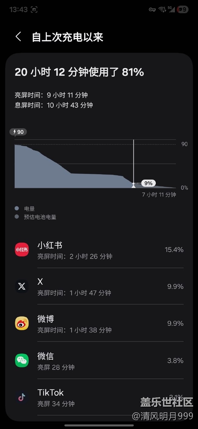 用自己的S25U手机，做了个续航实验