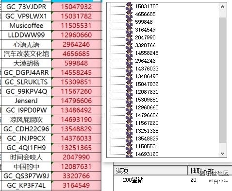 已开奖【GalaxyS系列十月第三周】Galaxy S25 Edge会引领新的趋势吗？