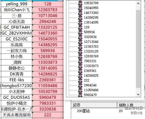 已开奖【Galaxy Tab系列十月第三周】Galaxy Tab，最适合你的“视界”
