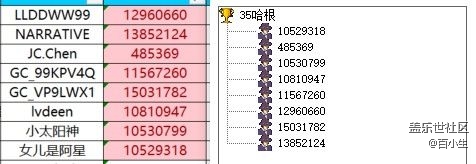 屏幕截图 2025-12-08 175102.jpg 已开奖【Galaxy S 系列十一月第二周】Galaxy S 系列镜头下的夜景