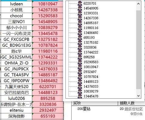 已开奖【粉丝杂谈十一月第四周】你们班当年的第一名和最后一名都在做什么