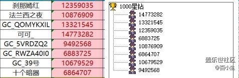 已开奖【美食版块十一月第四周】小雪驱寒食谱