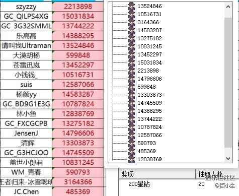 已开奖【智能配件猜猜猜】+纤薄轻巧，时尚搭配