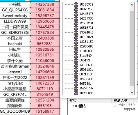 屏幕截图 2025-12-09 153059.jpg 已开奖【Galaxy A系列十一月第四周】用三星星钻兑换过哪些好物