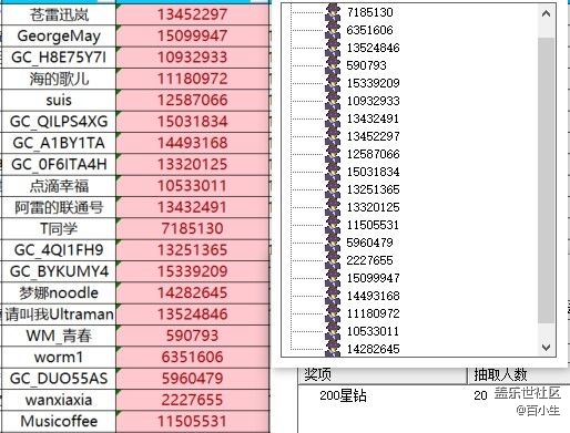 屏幕截图 2025-12-09 133946.jpg 已开奖【Galaxy Tab系列十一月第三周】电池使用习惯