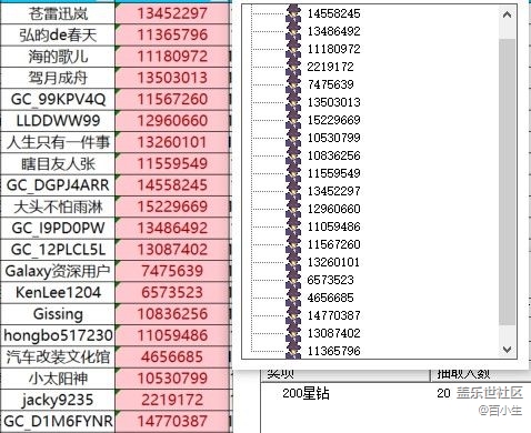 已开奖【兴趣杂谈十一月第三周】保护颈椎小妙招分享