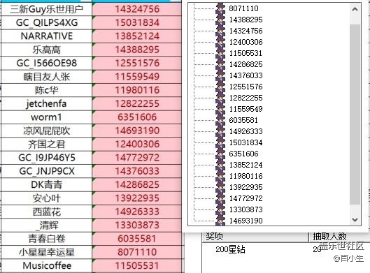 屏幕截图 2025-12-09 111118.jpg 已开奖【宠物版块十一月第二周】假如我的宠物变成人一天
