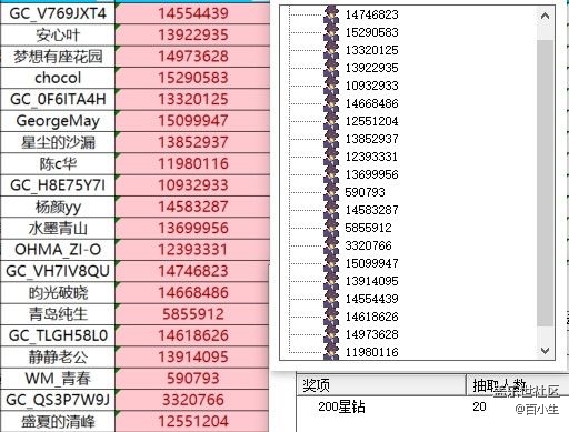 已开奖【宠物版块十一月第四周】养宠好物安利