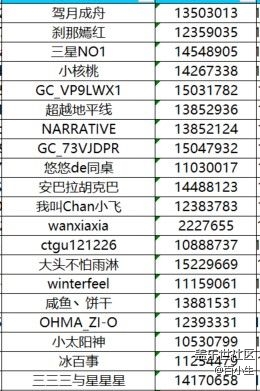 屏幕截图 2025-12-10 102208.jpg 已开奖【Galaxy Z 系列十一月第五周】晒一晒相机水印功能拍摄的照片