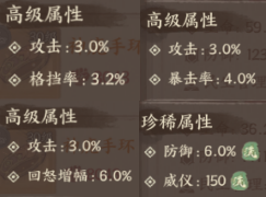 《这城有良田》装备使用手册（认识装备）