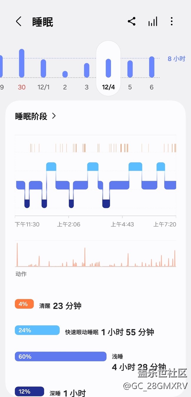 【我的Galaxy Watch8】记录伙伴