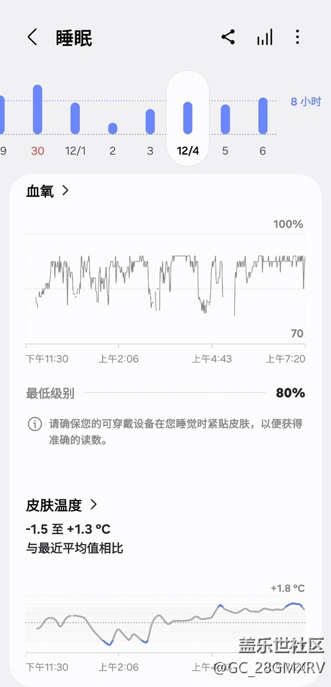 【我的Galaxy Watch8】记录伙伴