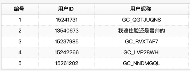 技巧集市Vol.99｜Galaxy Z Flip7，你的问答小助手