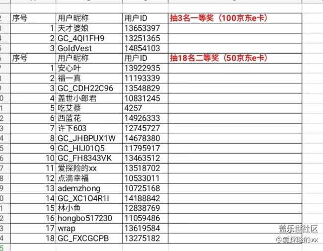 成都星部落第十一场线上活动