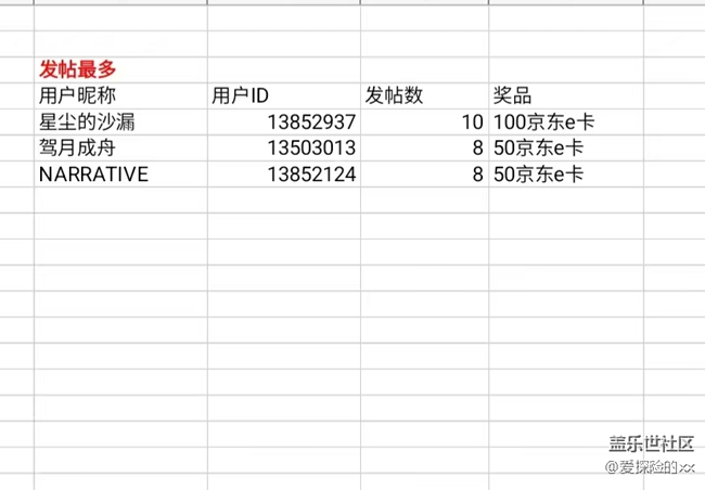 成都星部落第十一场线上活动