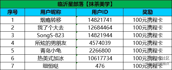 【已开奖】【抹茶美学】临沂星部落11月线上摄影活动