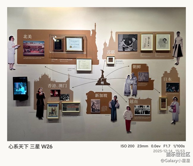 【W26品鉴摄影】分享一下广州星部落邀W26品鉴摄影活动，各星粉拍摄的原图