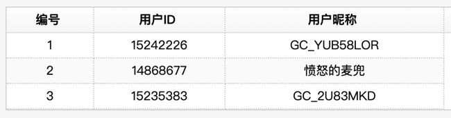 【Galaxy AI】你的会议纪要，它来帮你整理