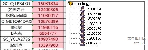 屏幕截图 2025-12-24 095542.jpg 已开奖【美食版块十二月第3周】岁末食欢愉