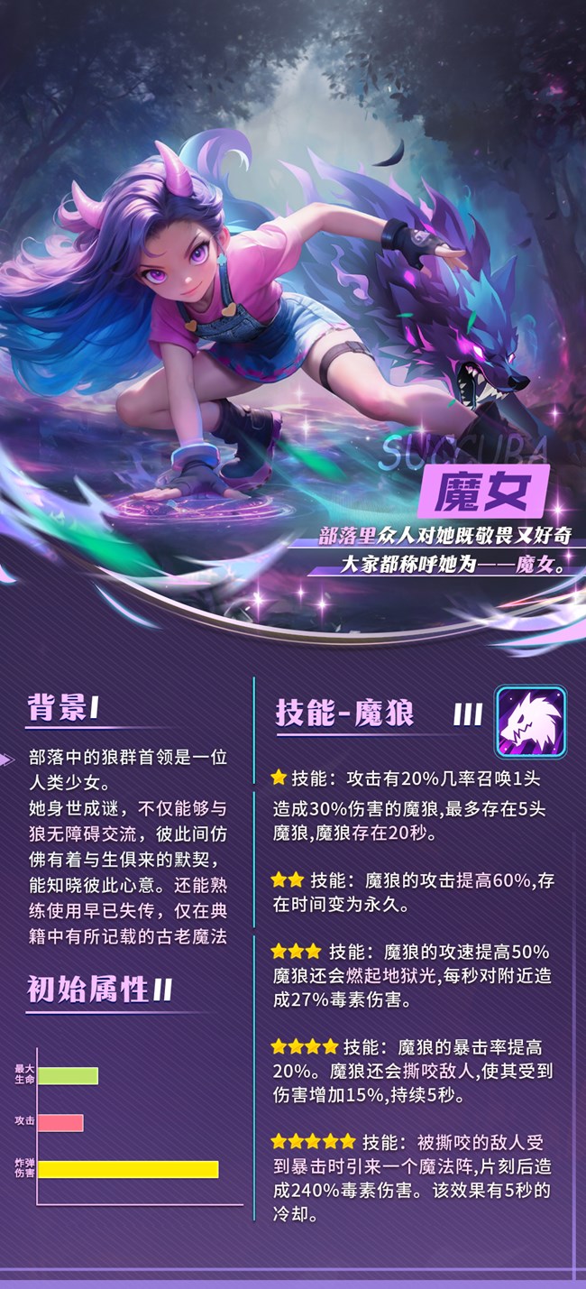 《酋长你别跑》驭狼绝学-魔女