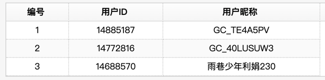 【Galaxy AI】你的外文文献，它来帮你翻译