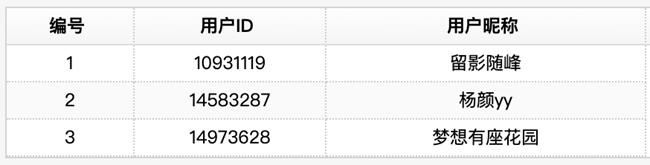 【Galaxy AI】宠物的圣诞照，它来帮你生成