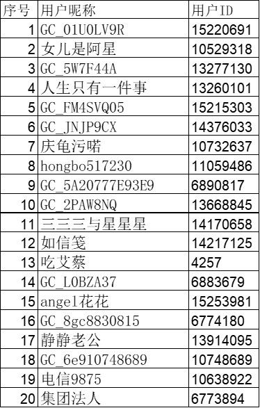 那些年我们曾用过的Galaxy Tab.jpg 已开奖【Galaxy Tab 系列十二月第四周】那些年我们曾用过的Galaxy Tab