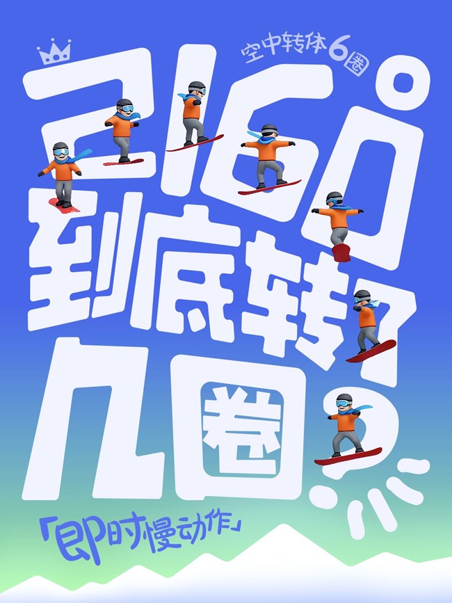 2160转体到底转了几圈？