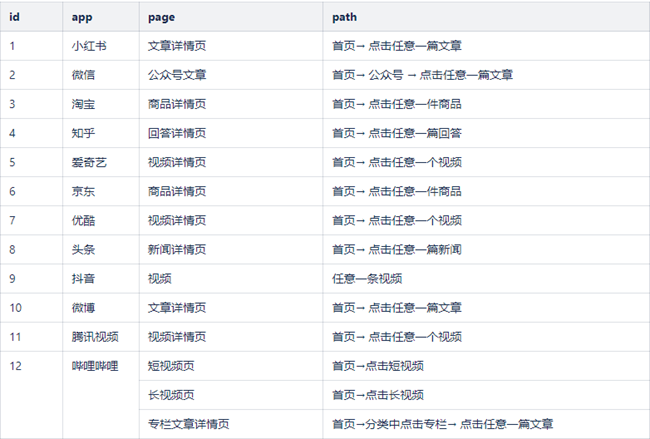 智能拖放&智能收藏 S26新增功能介绍