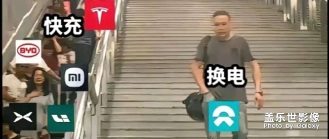 网上看到的一张图