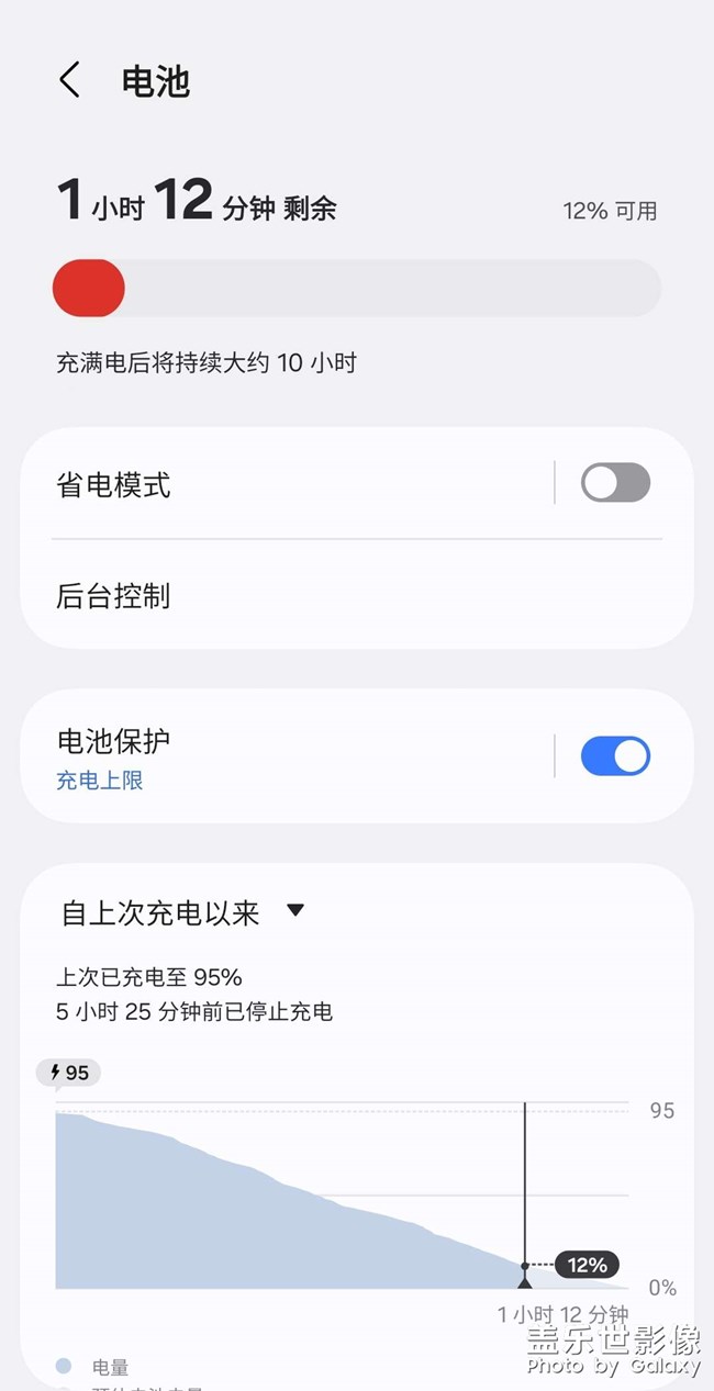 S24标准版续航扛得住多久？
